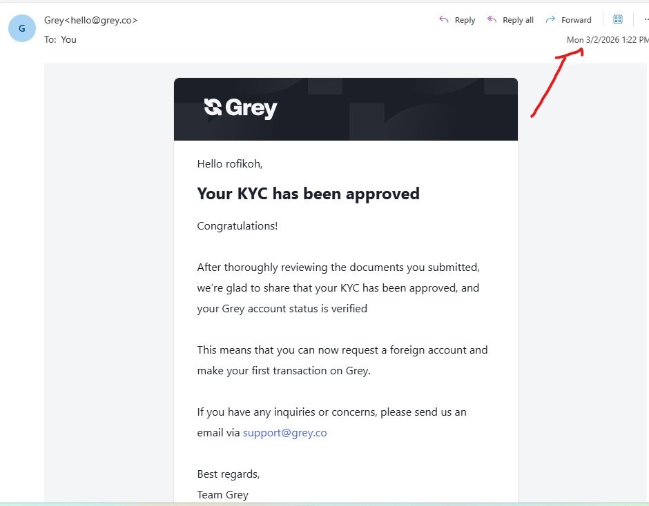 Grey.co Bank Ne Shitje